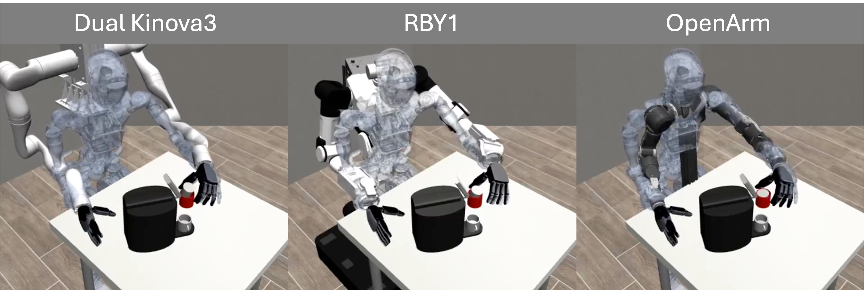 WARP retargets one robot motion to different robot embodiments